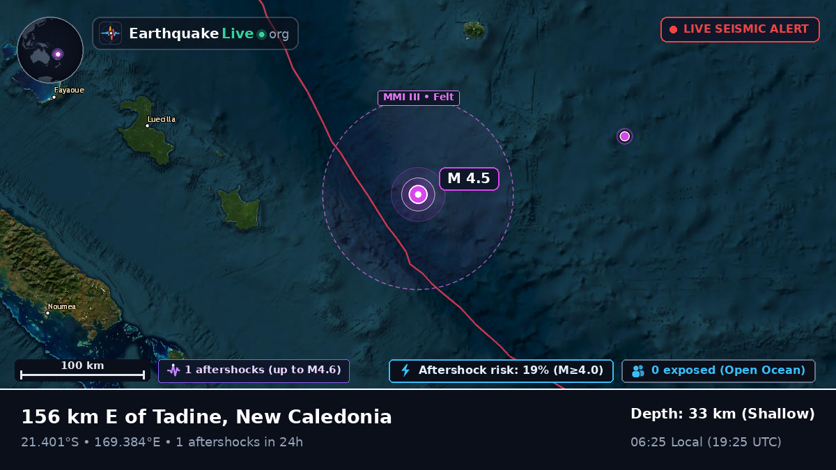 South Pacific Ocean (New Caledonia)