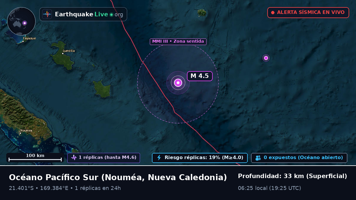 Océano Pacífico Sur (Nueva Caledonia)