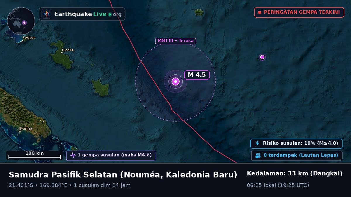 Samudra Pasifik Selatan (Kaledonia Baru)