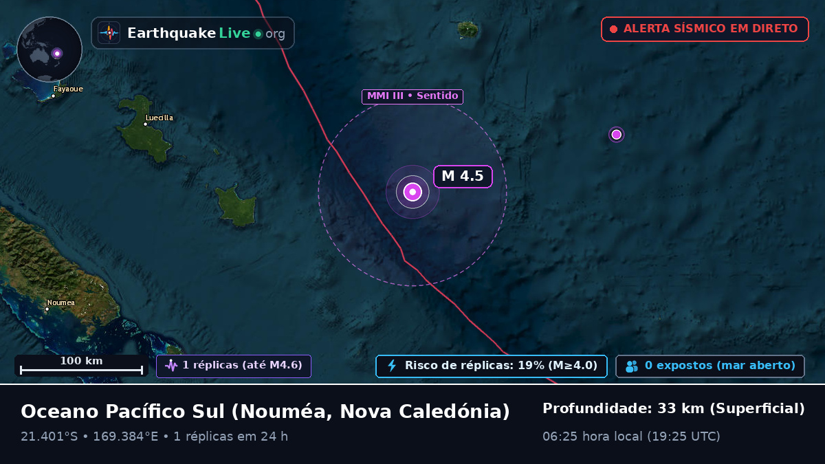 Oceano Pacífico Sul (Nova Caledónia)