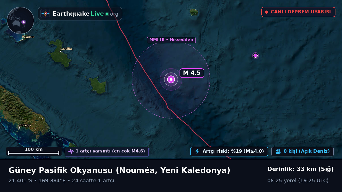 Güney Pasifik Okyanusu (Yeni Kaledonya)