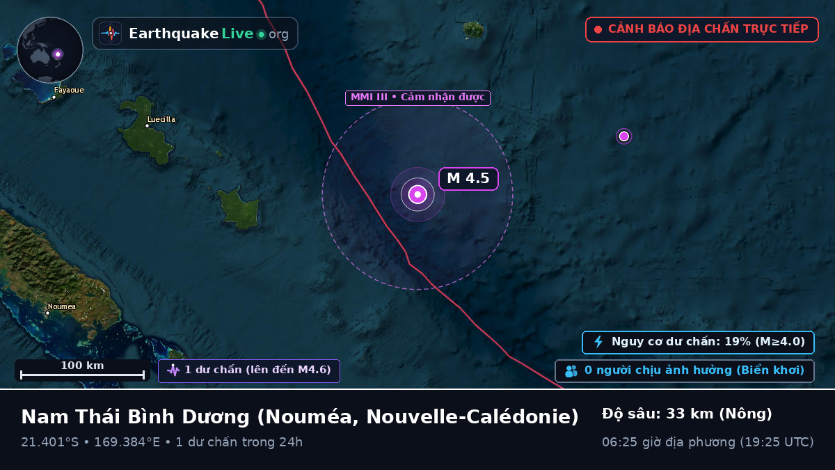Nam Thái Bình Dương (Nouvelle-Calédonie)