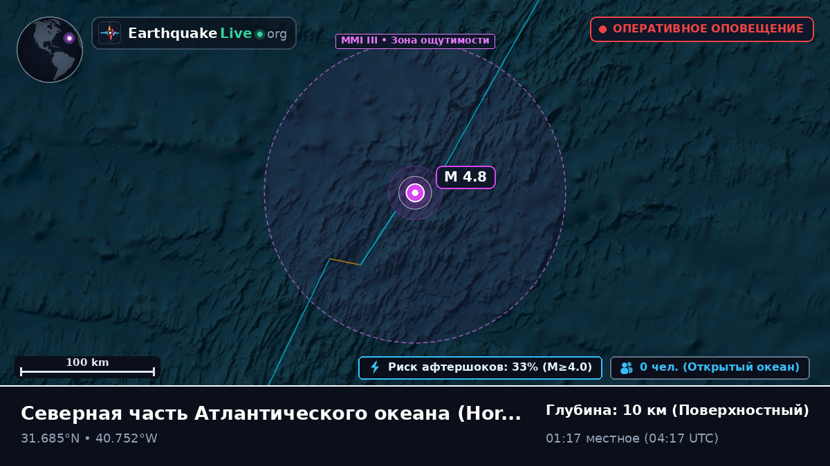 Северная часть Атлантического океана (Португалия)