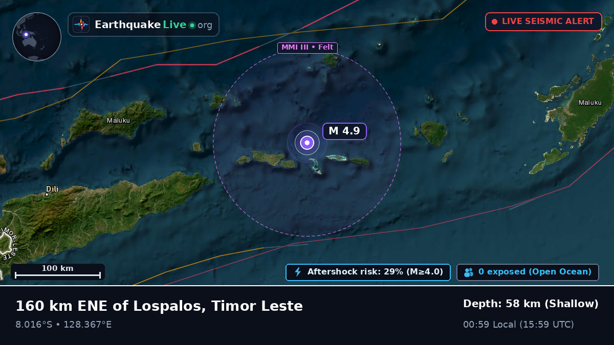 Indian Ocean (East Timor)