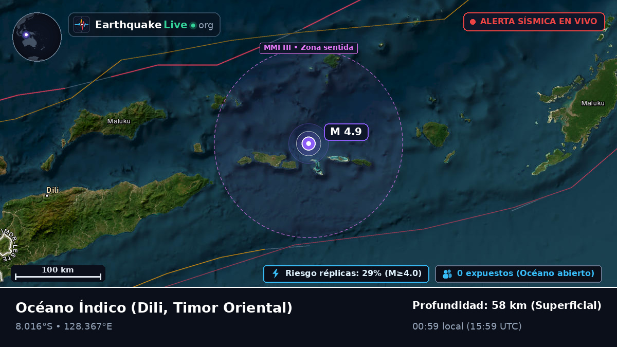 Océano Índico (Timor Oriental)