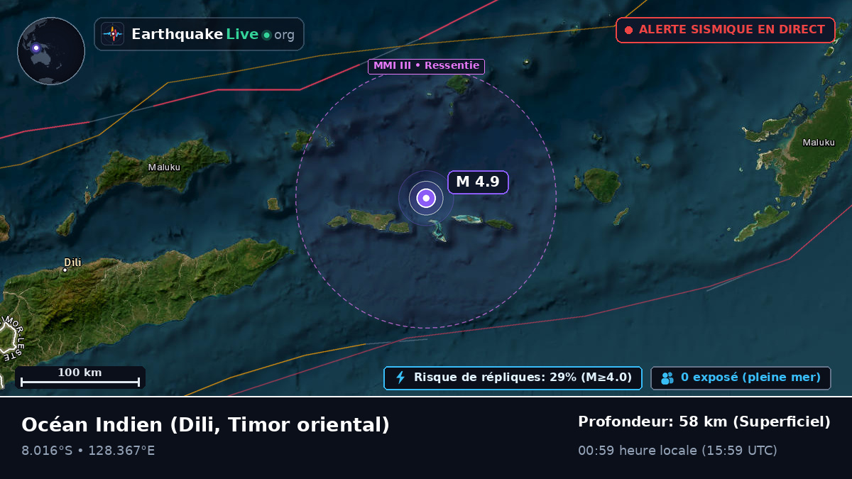 Océan Indien (Timor oriental)