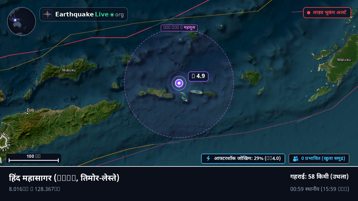 हिंद महासागर (तिमोर-लेस्ते)