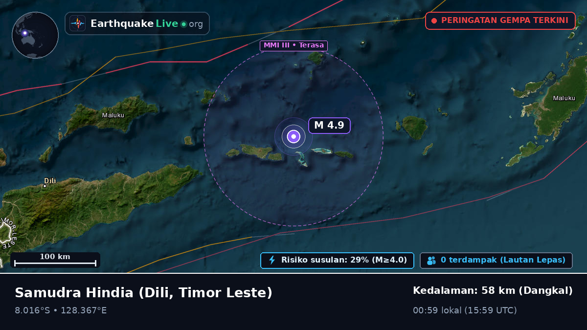 Samudra Hindia (Timor Leste)
