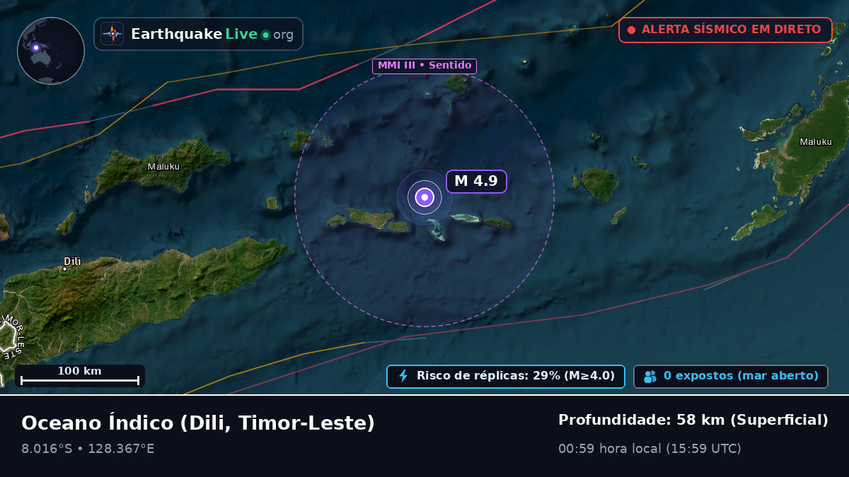 Oceano Índico (Timor-Leste)