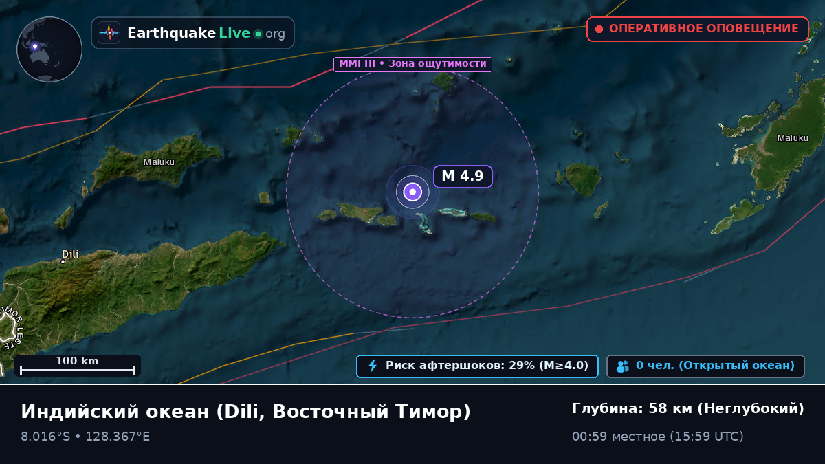 Индийский океан (Восточный Тимор)