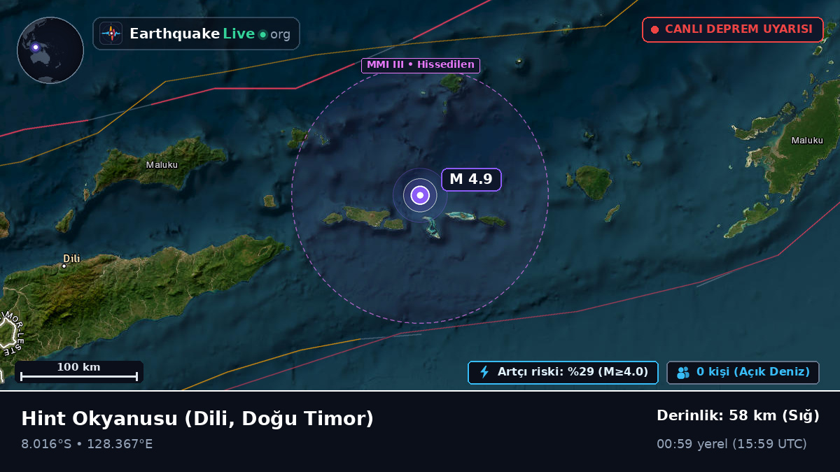Hint Okyanusu (Doğu Timor)