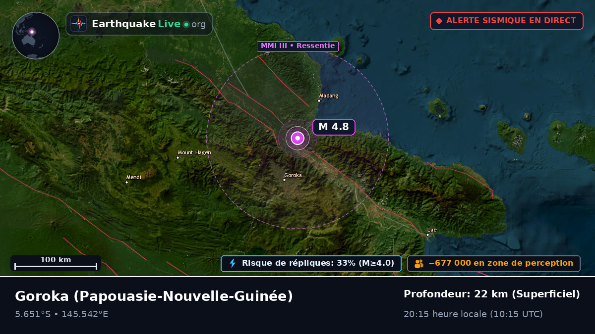 Eastern Highlands, Papouasie-Nouvelle-Guinée