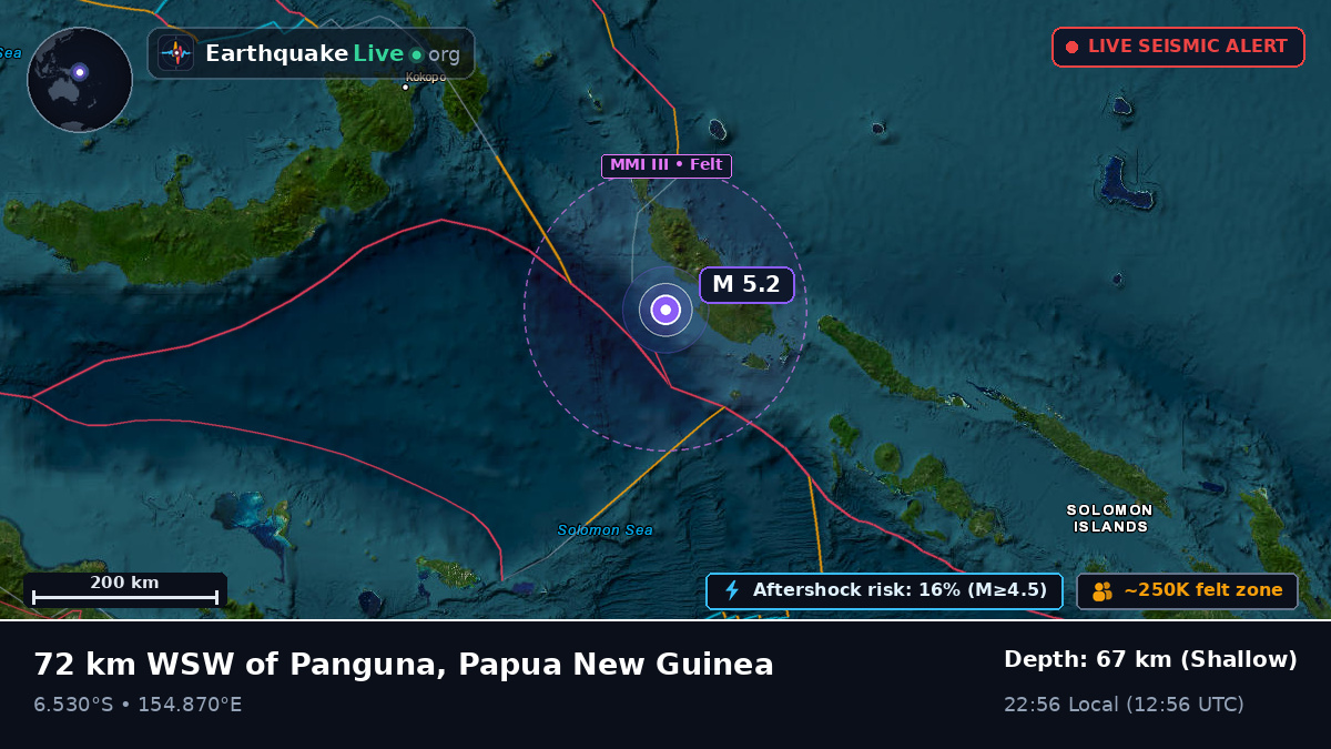 Solomon Sea (Papua New Guinea)
