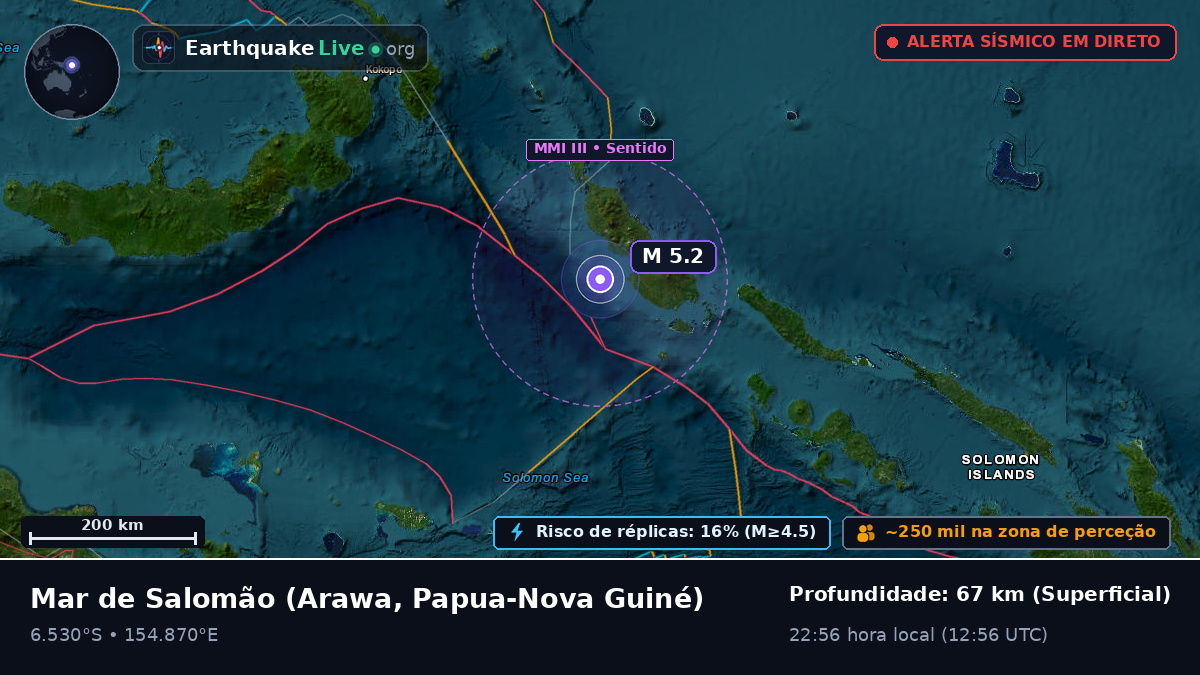 Mar de Salomão (Papua-Nova Guiné)
