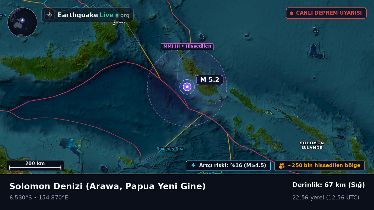 Solomon Denizi (Papua Yeni Gine)