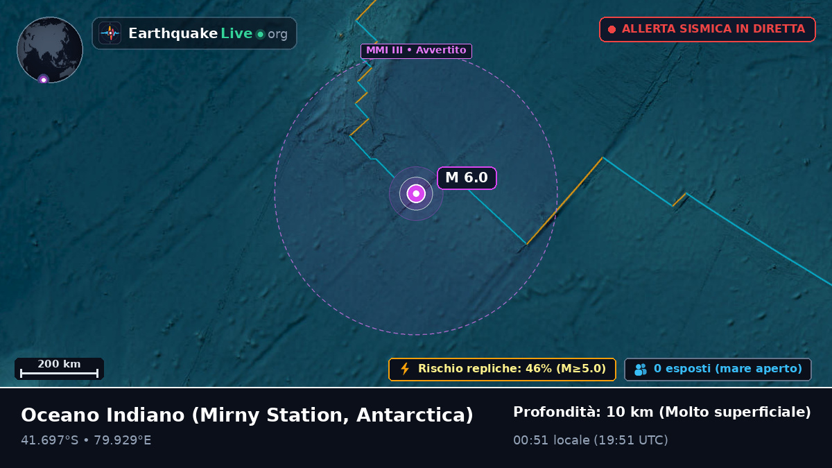 Oceano Indiano (Antarctica)