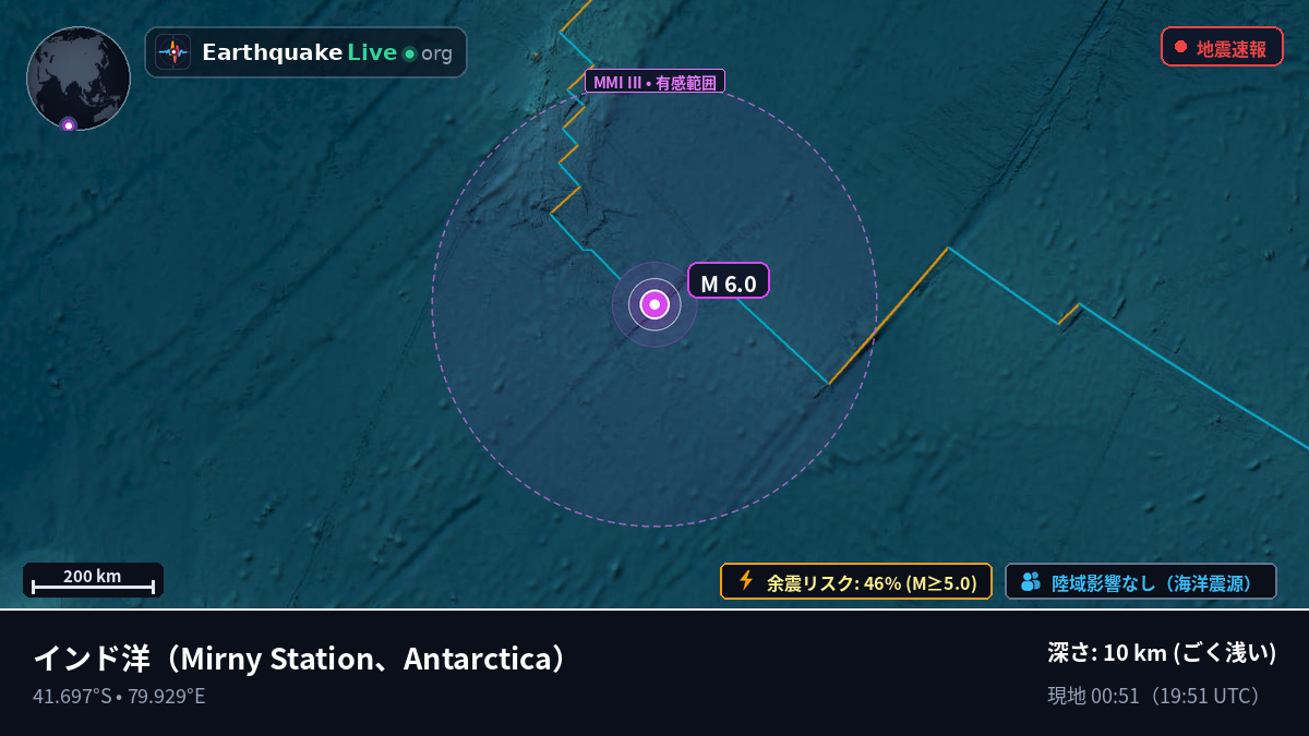 インド洋 (Antarctica)