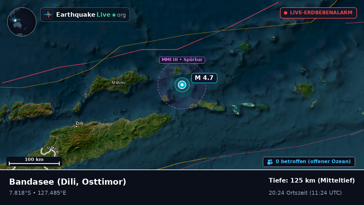 Bandasee (Osttimor)