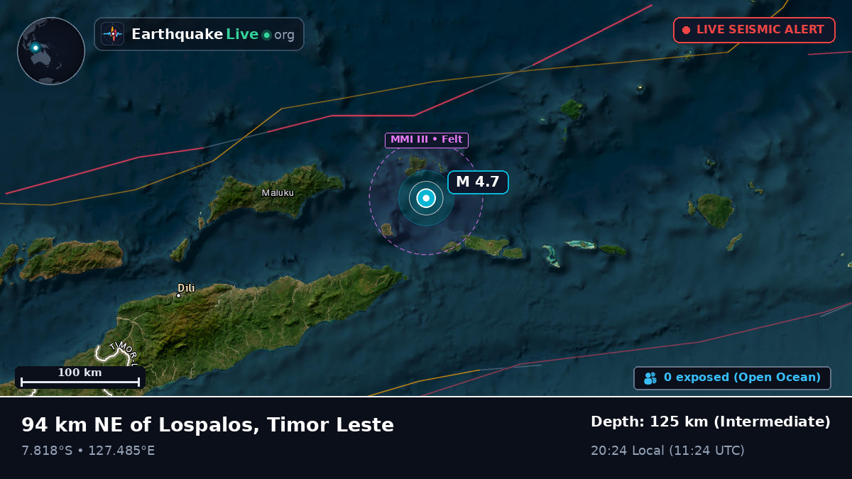 Banda Sea (East Timor)