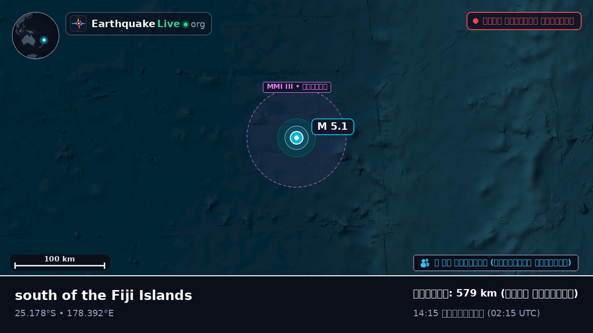 দক্ষিণ প্রশান্ত মহাসাগর (Kermadec Islands)