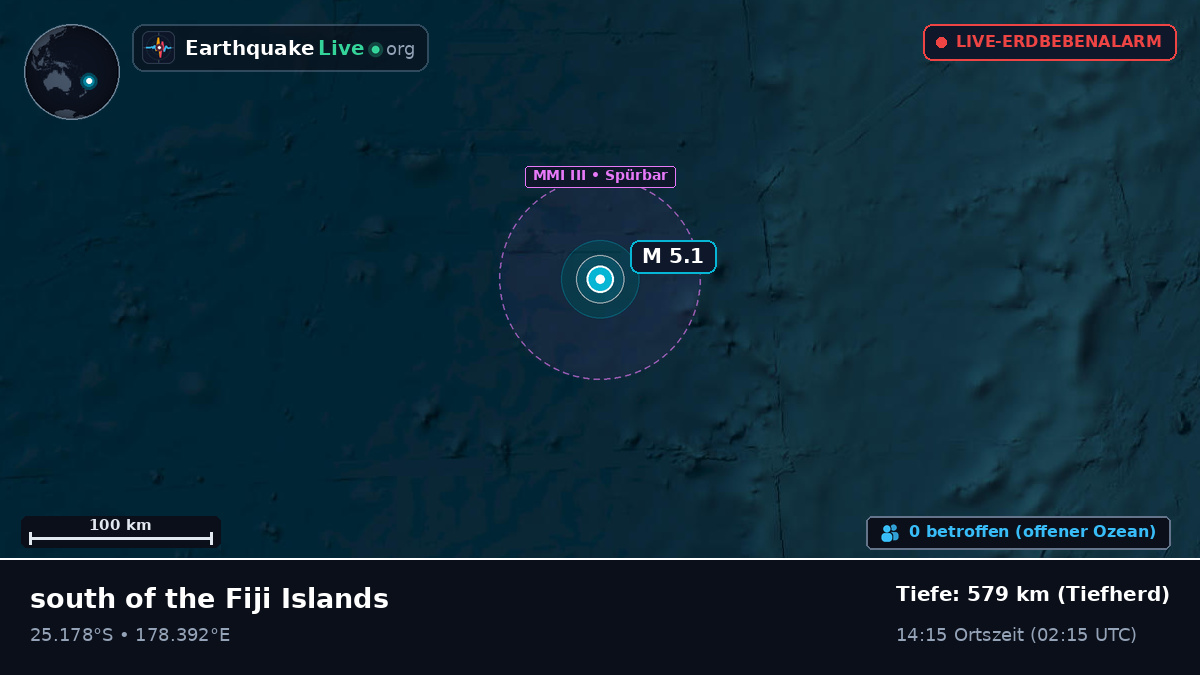 Südpazifik (Kermadec Islands)