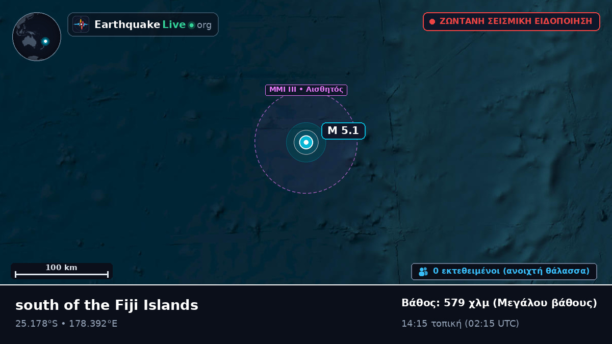 Νότιος Ειρηνικός Ωκεανός (Kermadec Islands)