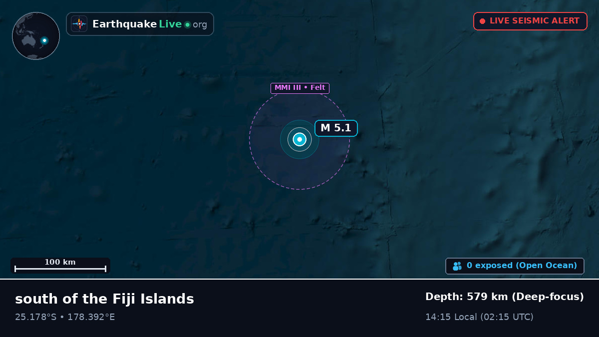 South Pacific Ocean (Kermadec Islands)