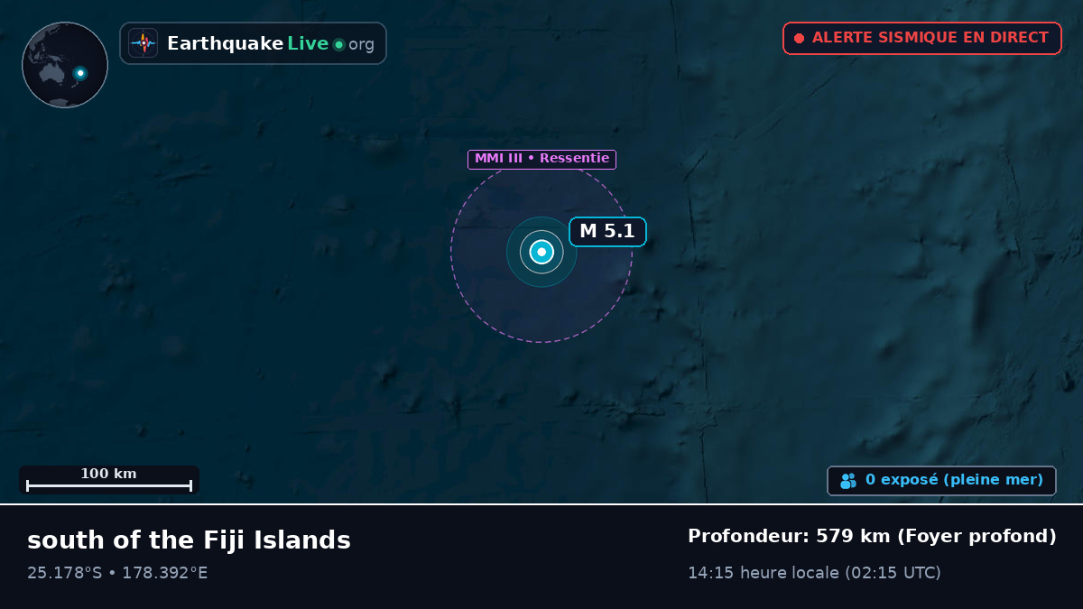 Océan Pacifique Sud (Kermadec Islands)