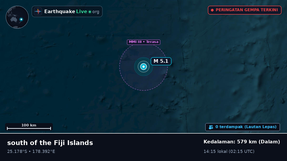 Samudra Pasifik Selatan (Kermadec Islands)