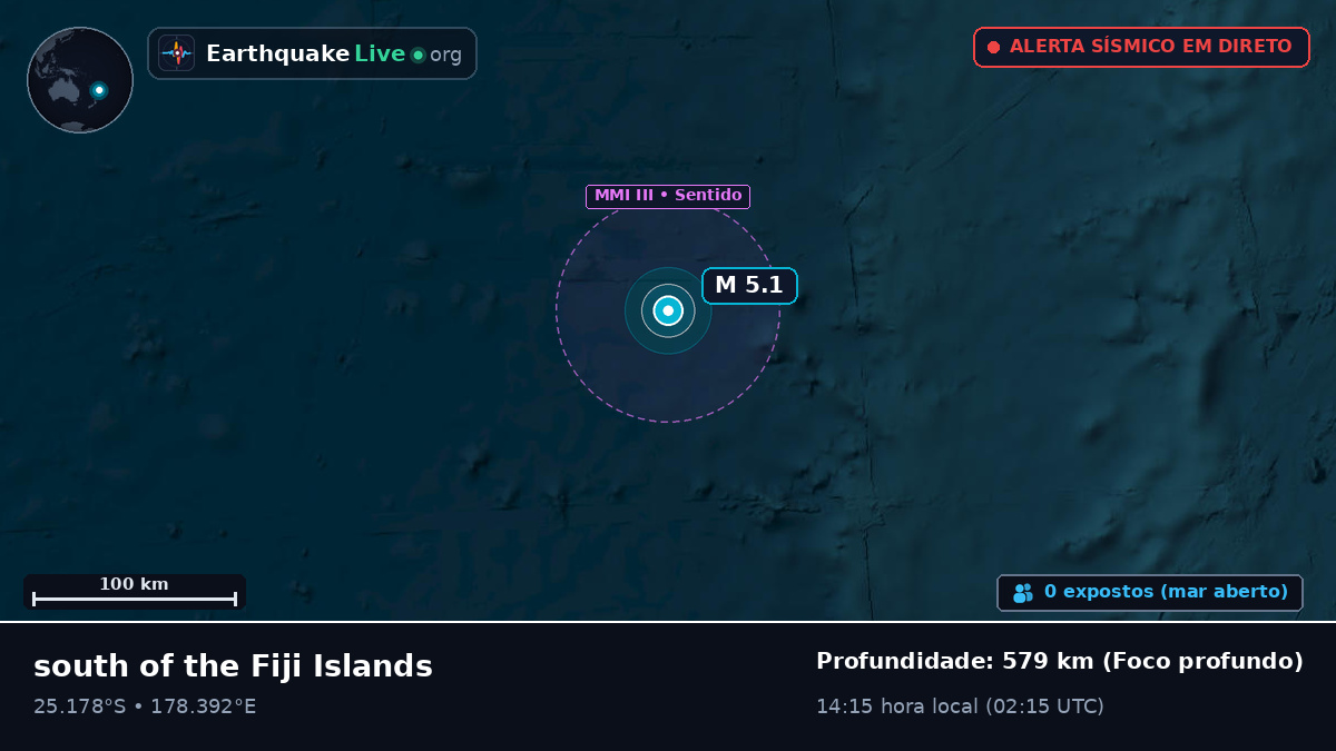 Oceano Pacífico Sul (Kermadec Islands)