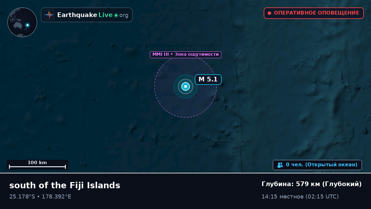Южная часть Тихого океана (Kermadec Islands)
