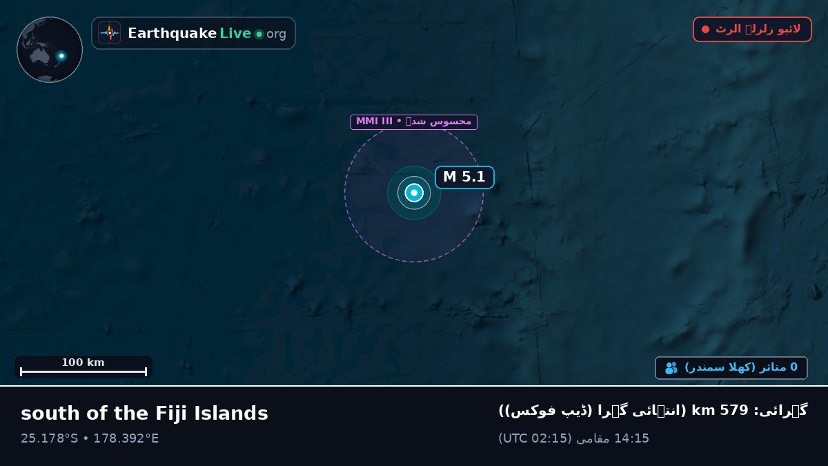 جنوبی بحر الکاہل (Kermadec Islands)