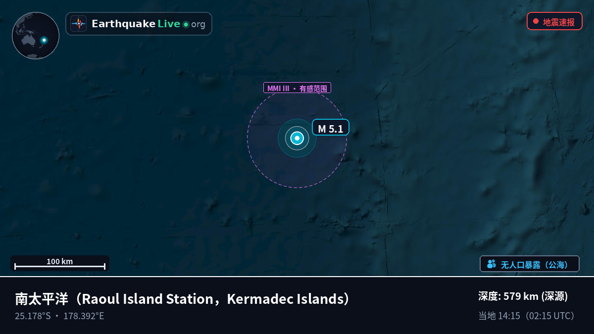 南太平洋 (Kermadec Islands)