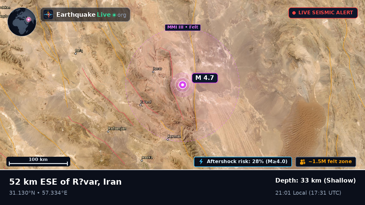 Kerman, Iran