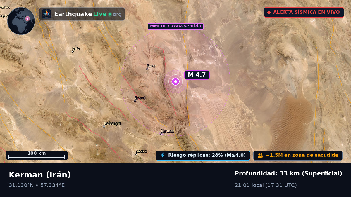 Kerman, Irán
