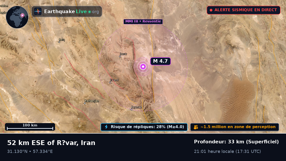 Kerman, Iran