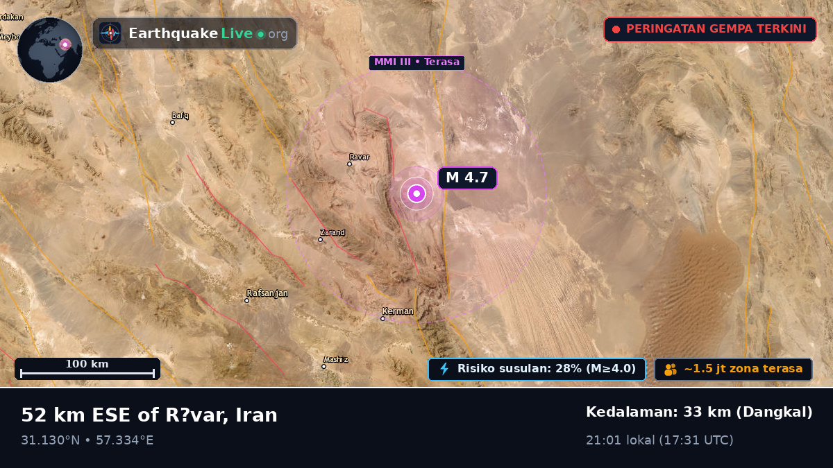 Kerman, Iran