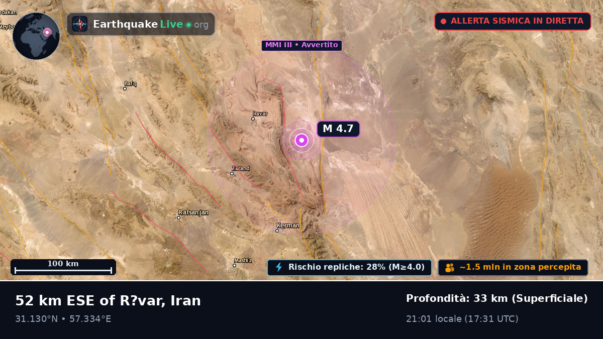 Kerman, Iran