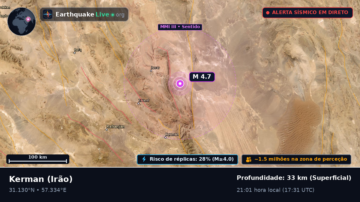 Kerman, Irão