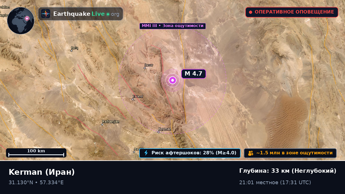 Kerman, Иран