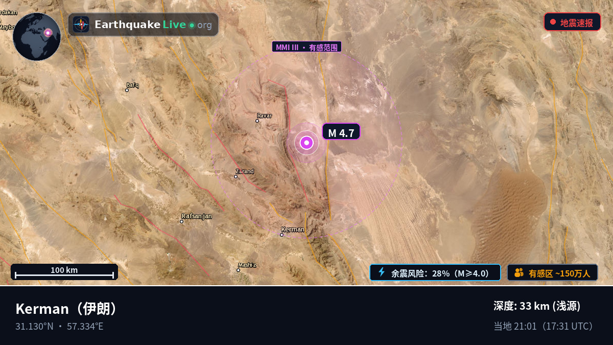 Kerman, 伊朗