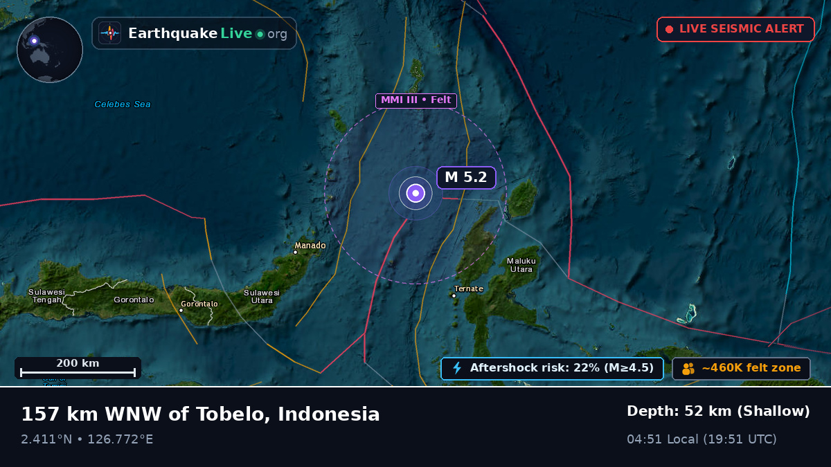 Molucca Sea (Indonesia)
