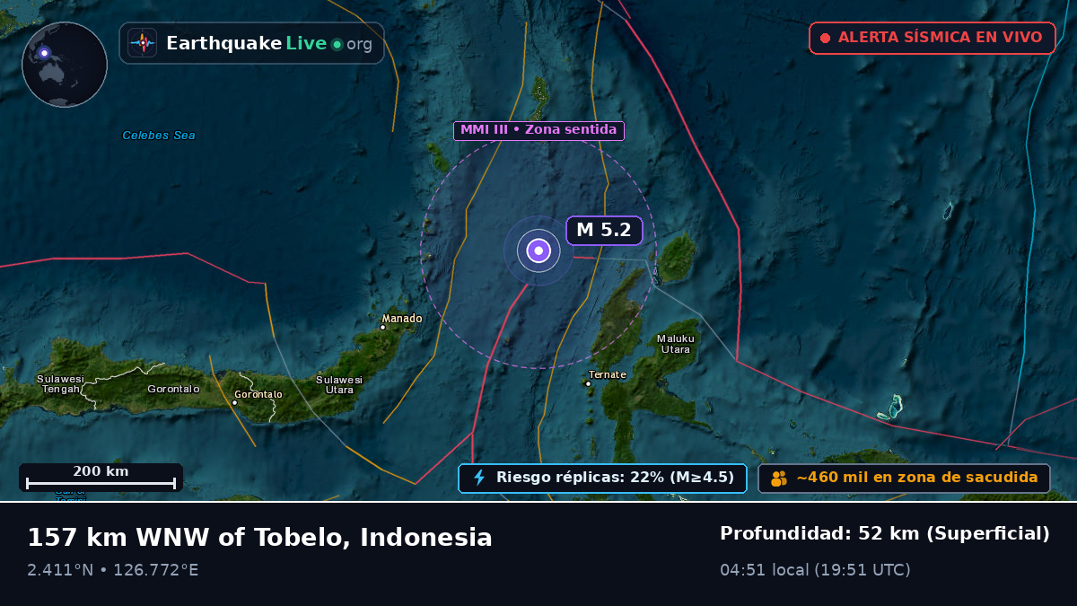 Mar de Molucas (Indonesia)