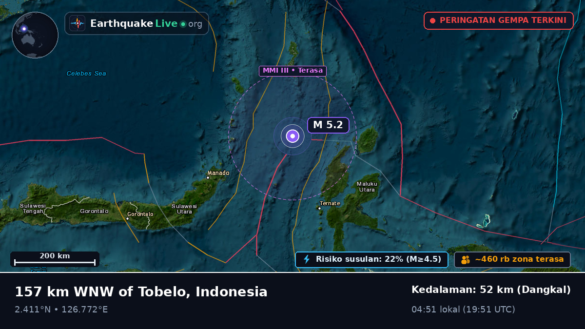 Laut Maluku (Indonesia)