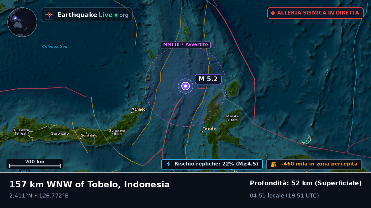 Mare delle Molucche (Indonesia)