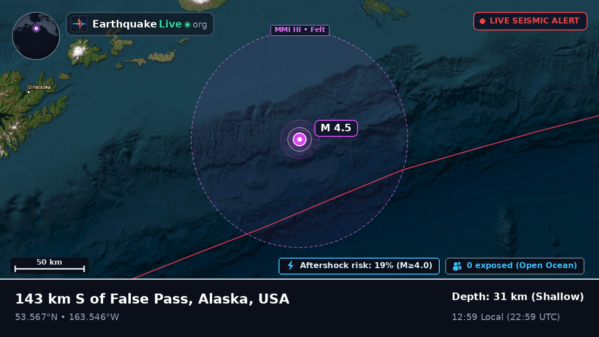 Aleutian Islands (USA)