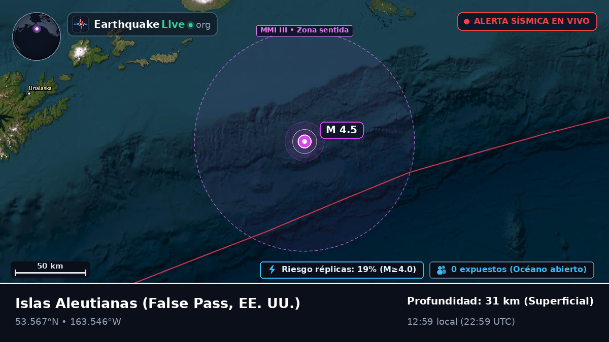 Islas Aleutianas (EE. UU.)