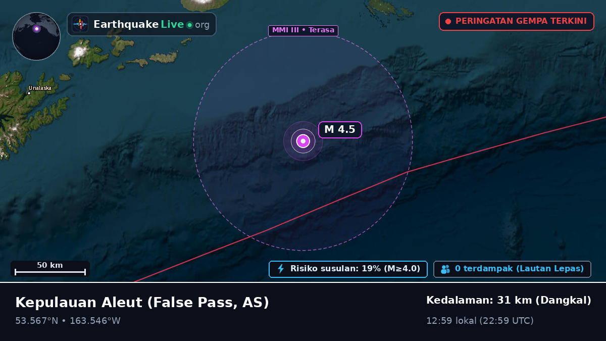 Kepulauan Aleut (AS)