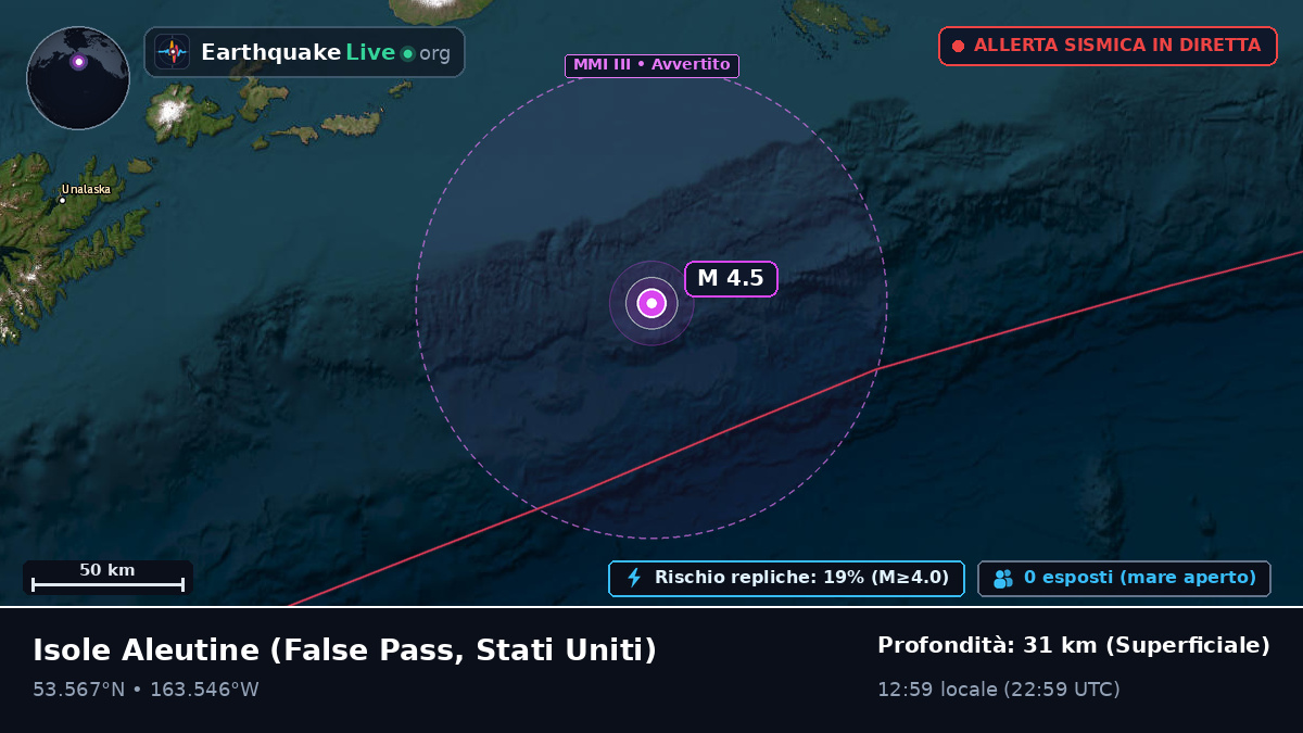 Isole Aleutine (Stati Uniti)