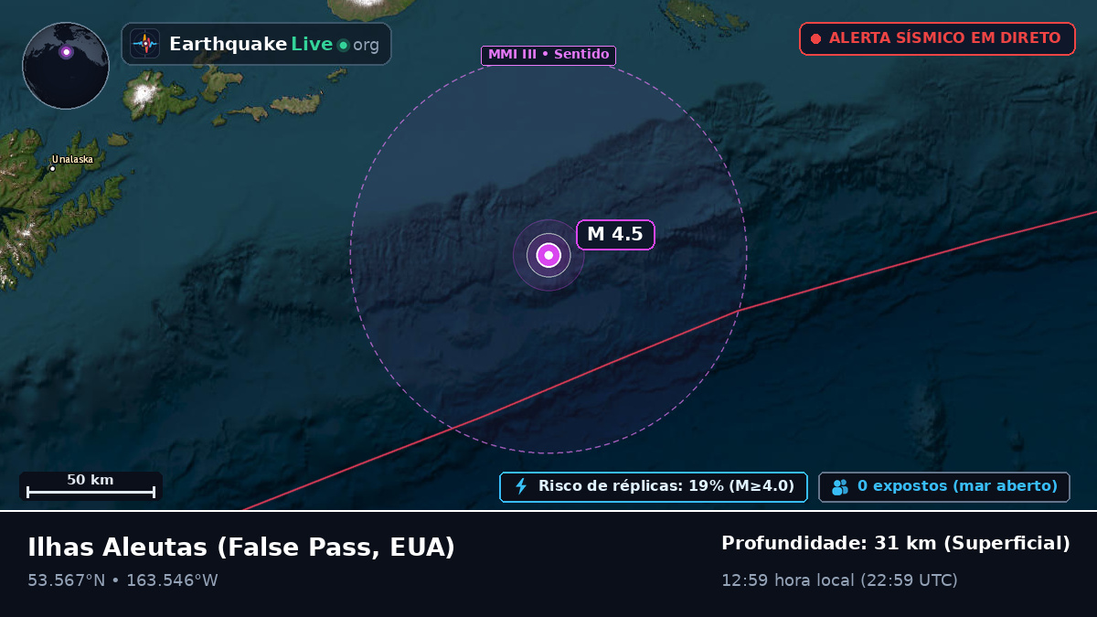 Ilhas Aleutas (EUA)